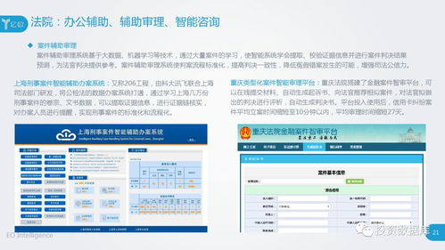 亿欧智库 2018人工智能助力法律服务研究报告